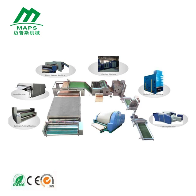 AV-790 Industrial China New design nonwoven production line for Quilting comforter machine