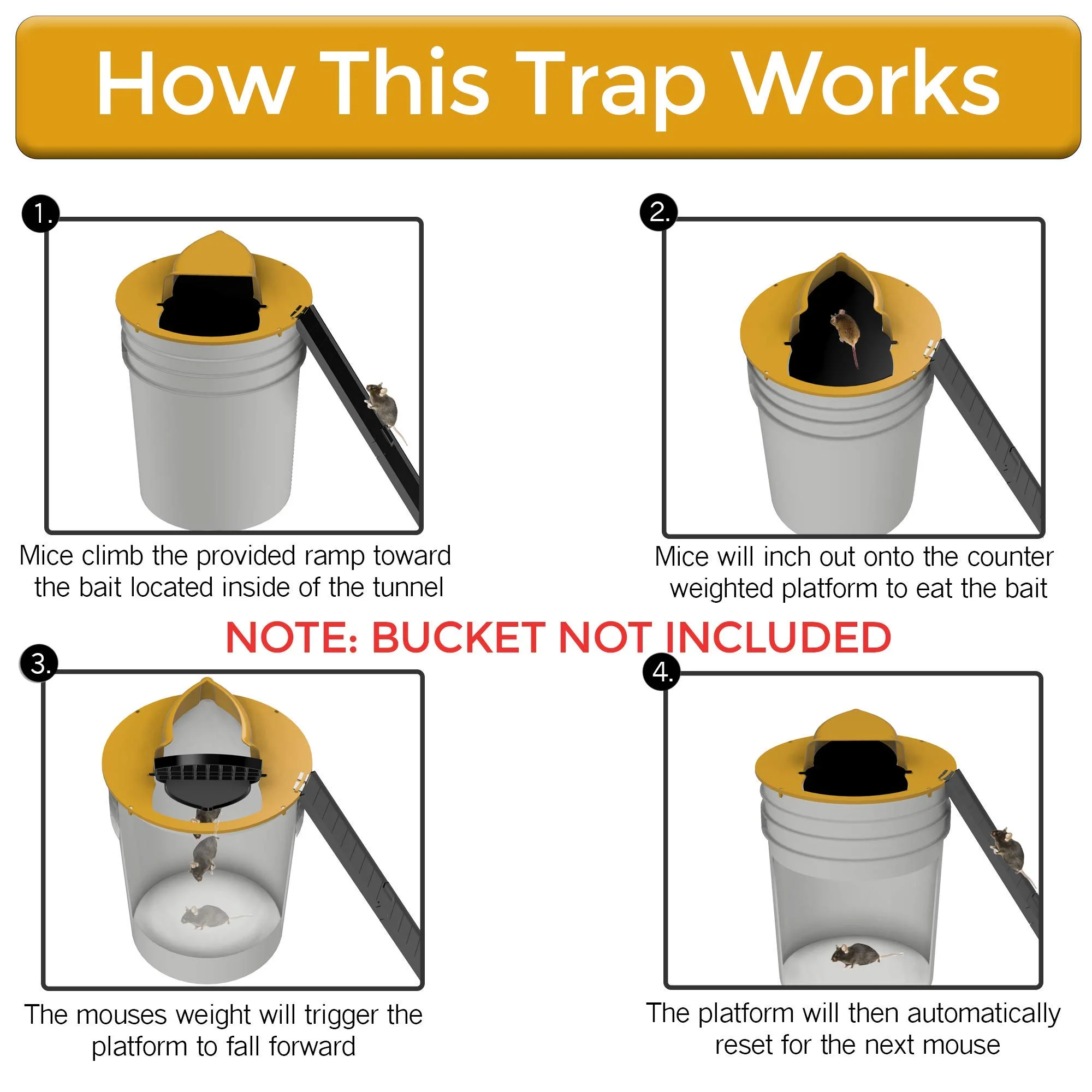 Reusable Pest Control  No Kill Multi-Catch Live Bucket  Mouse Trap Flip Slide Killer for Home Use