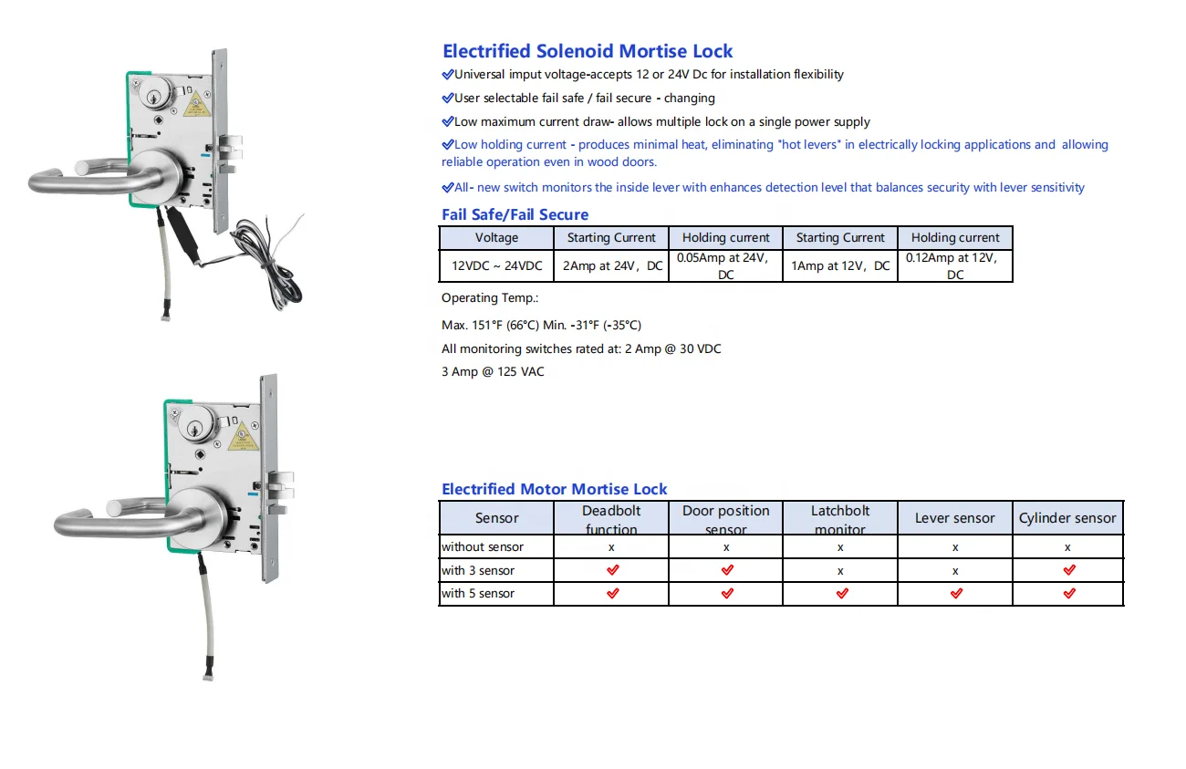KEYMAN ANSI/BHMA Certificate U.L CUL  Mortise Grade 1 Door Lock For Storeroom Stainless Steel Security Mortise Door Lock Body