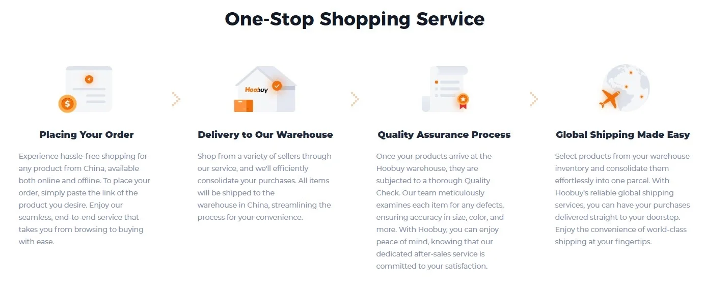 Private Customized 1V1 Professional online Purchasing Agent by 1688/weidian/taobao/hoobuy/oopbuy/panglobalbuy till Italy