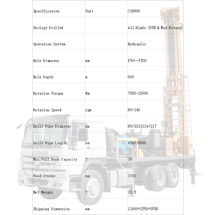 6X4 Chassis Diesel Power Drilling Machine Borehole Water Well Drilling Rig For Sale