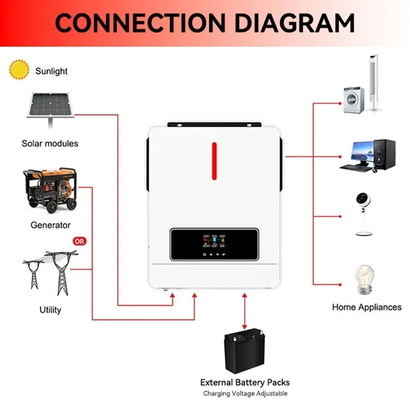 solar inverter (5).jpg