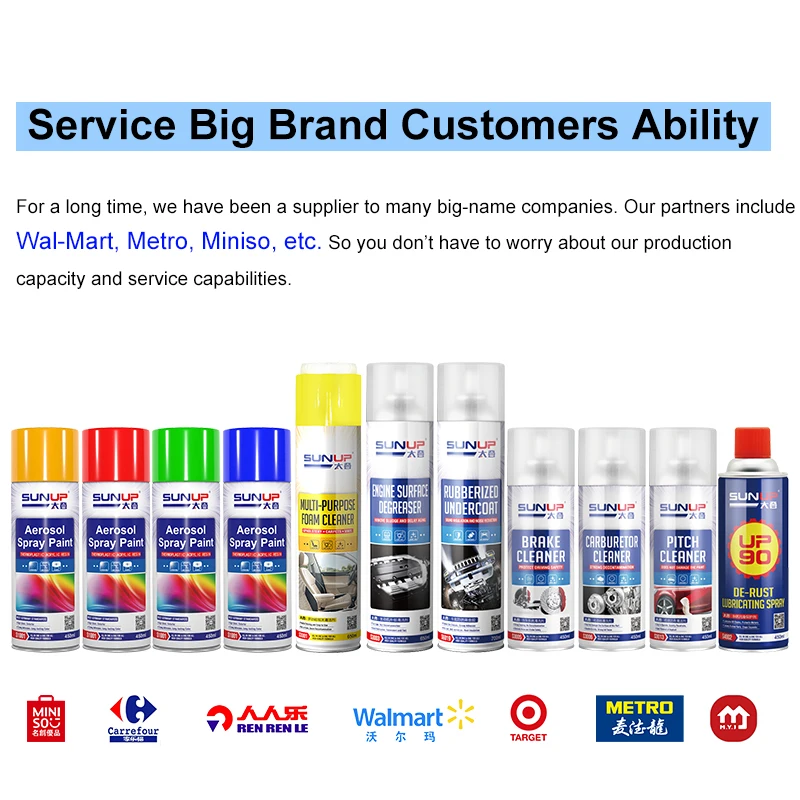 SUNUP Car Cleaning Wheel Disc Brake Dust Cleaner Spray Barrel Bulk  Moto Brake Cleaner