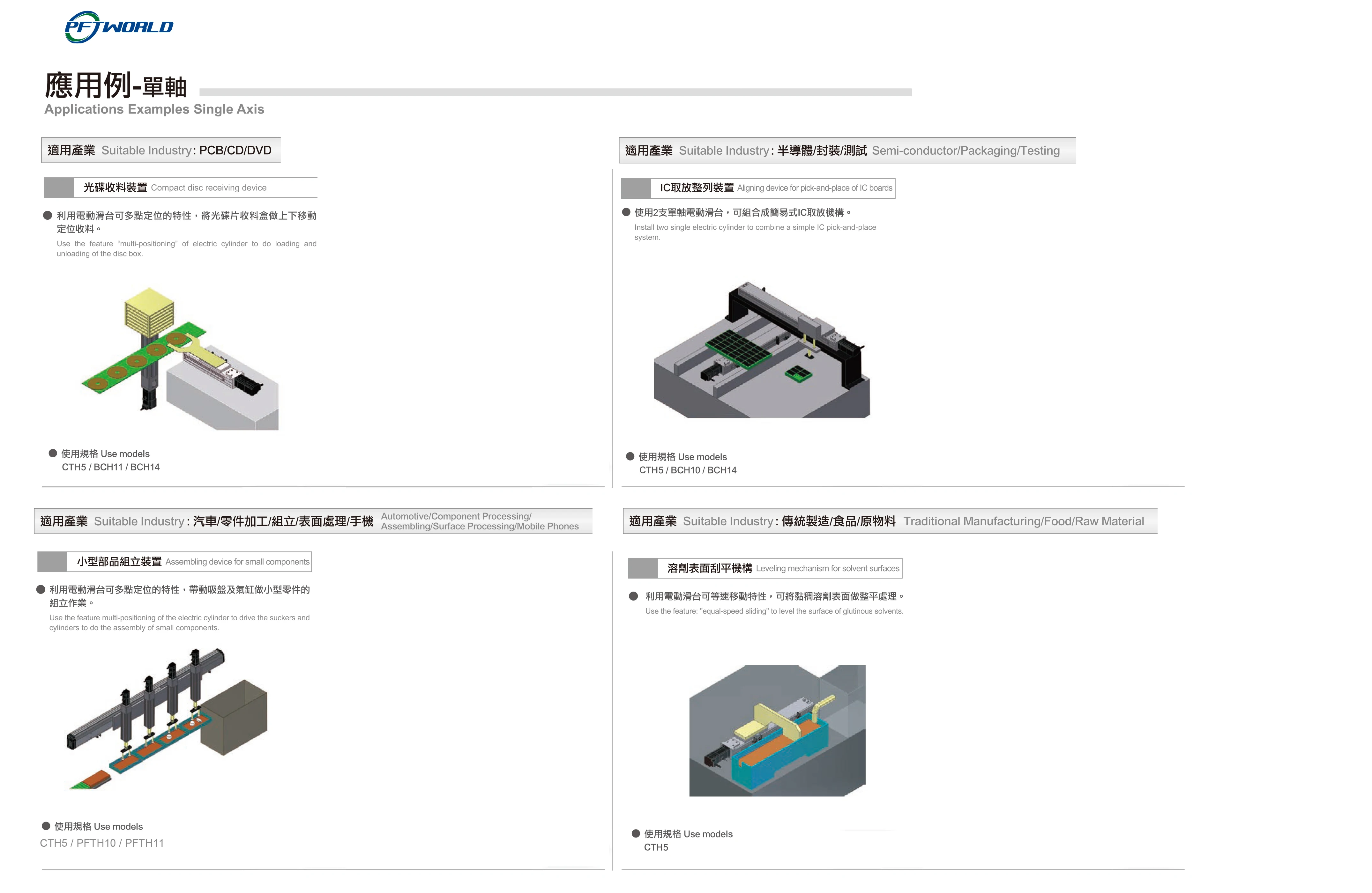 Embedded Ball Position Accuracy 0.01 Factory Custom Linear Guide