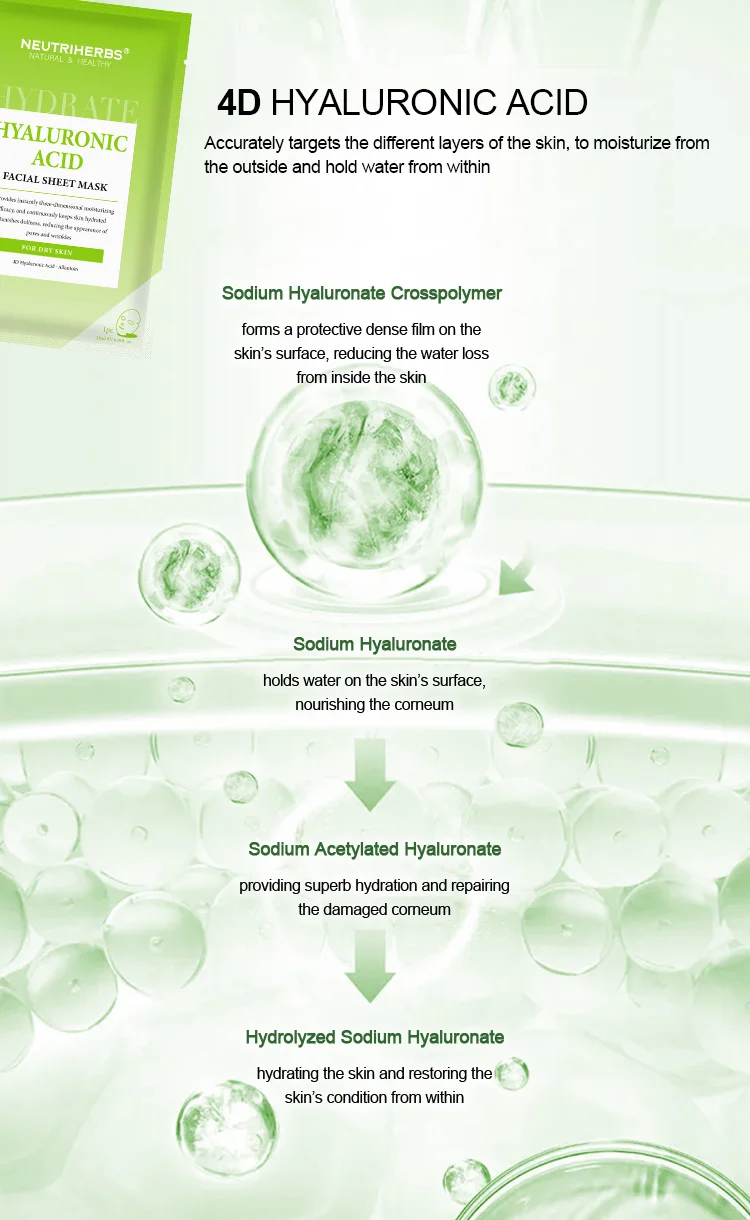 Wholesale Private Label Reduce Pores Wrinkles Skincare Hyaluronic Acid Moisturizing Face Mask for Skin Woman