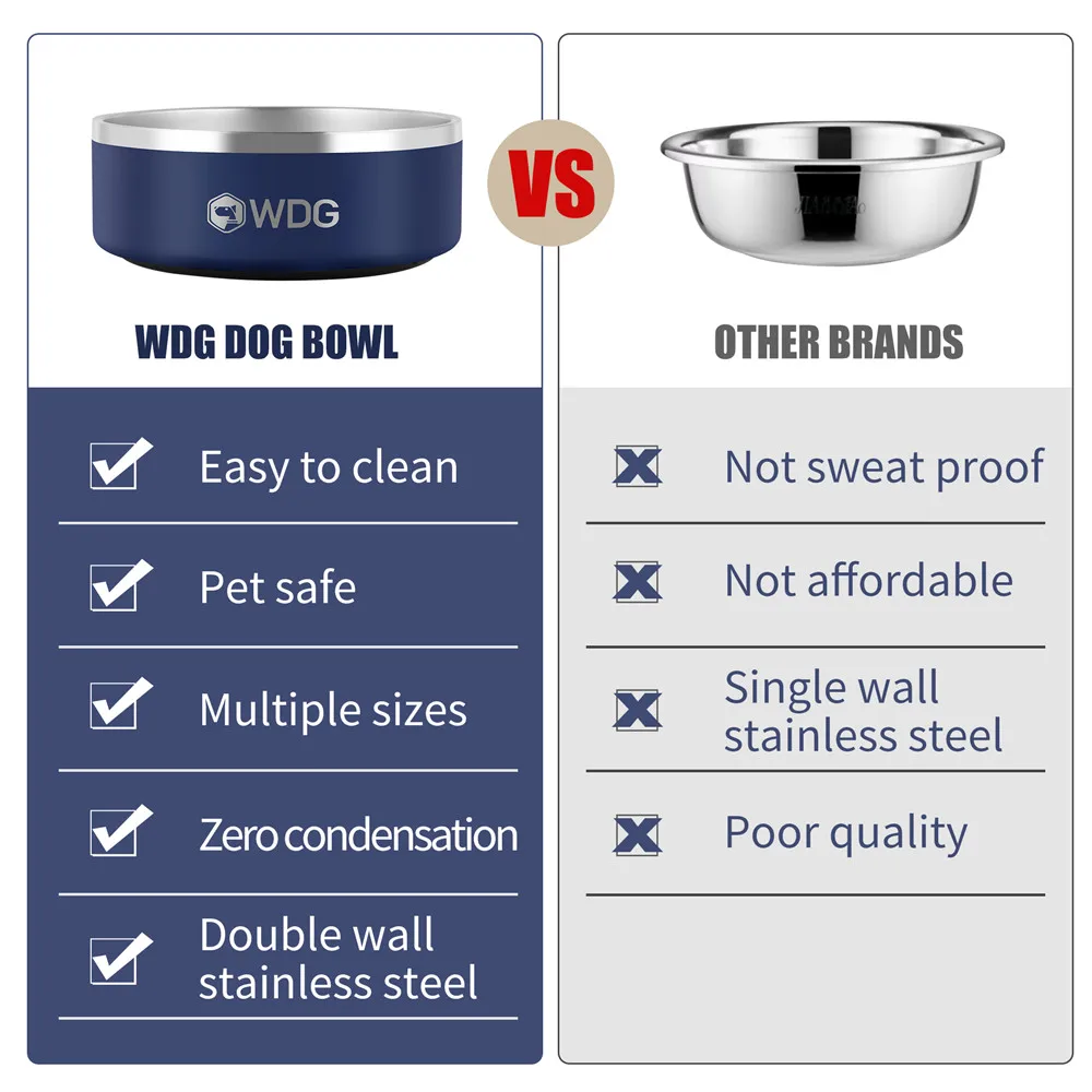 Stainless Steel Dog Bowl Insulated Pet Bowl Feeders Cat Water Basin