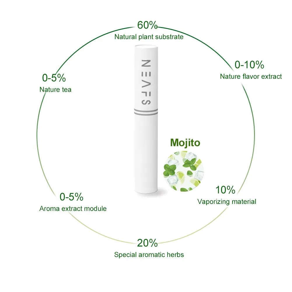 Чайные и натуральные травяные растения, оригинальные палочки, палочки для разогрева, без горения, Для Листового травяного палочка