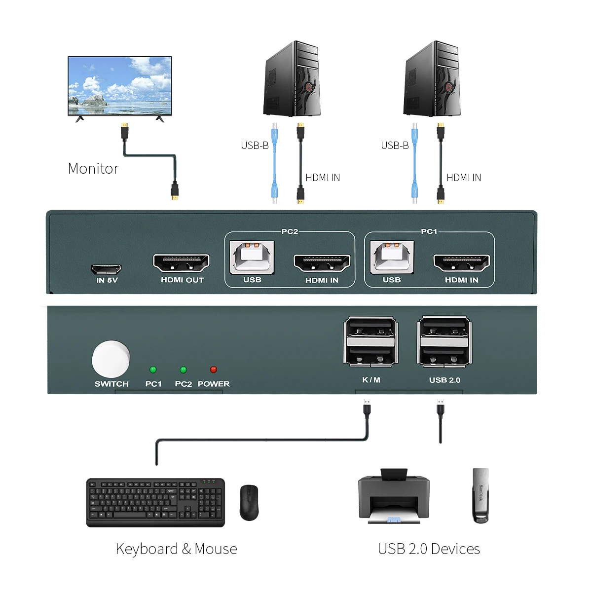  Видеопереключатель с 2 портами USB 0 KVM HDM I адаптер для подключения клавиатуры принтера мыши компьютера используют 1