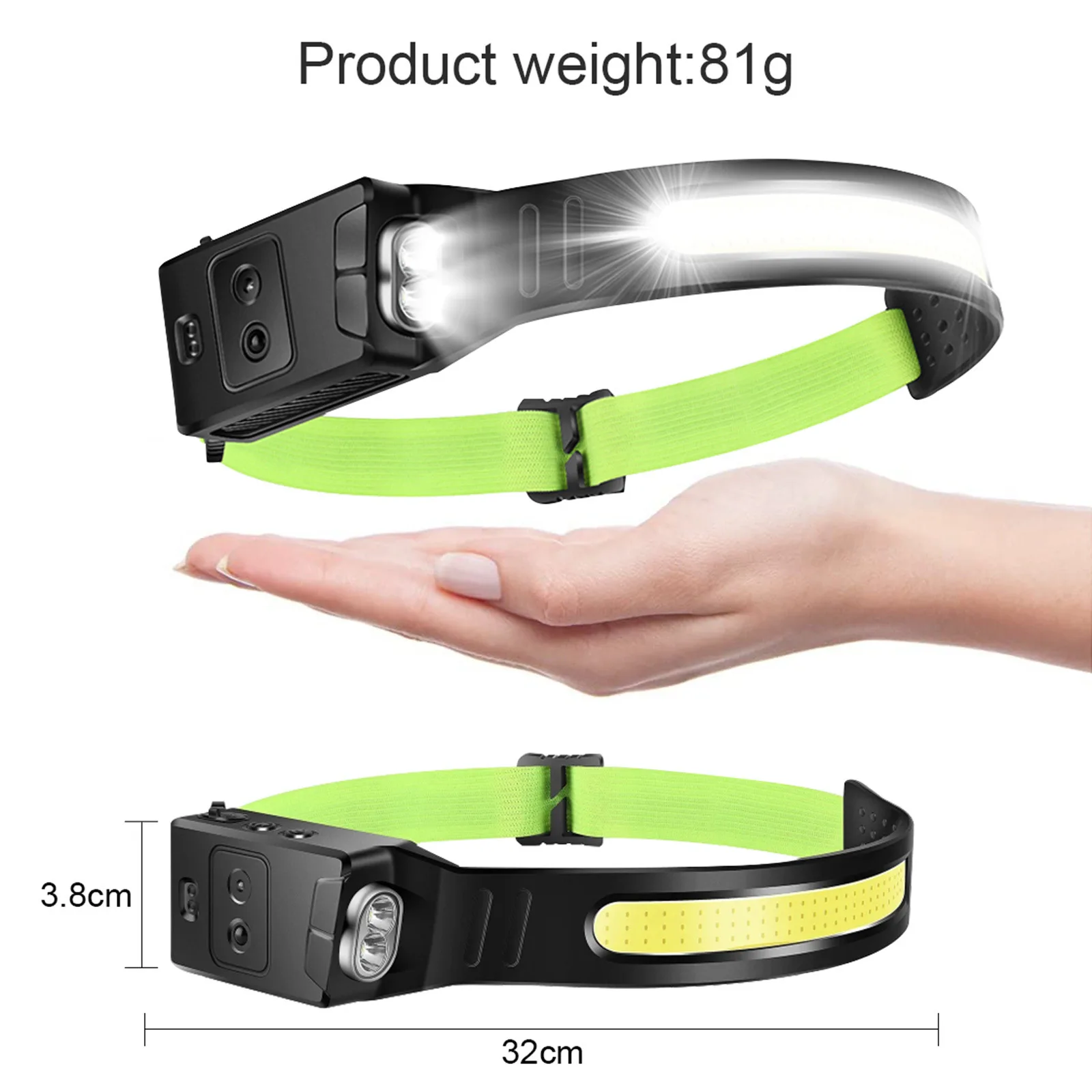 New Silicone Induction Headlamp Cycling Running COB Work Headlamp Type-c Charging Three Light Sources Outdoor Camping White 90