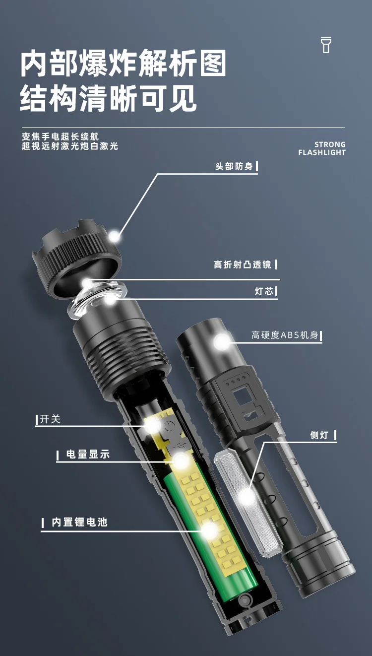 High Power Super Bright 100000 Lumen Torch with clip outdoor Waterproof Long Range SOS Rechargeable  P50 Tactical led Flashlight