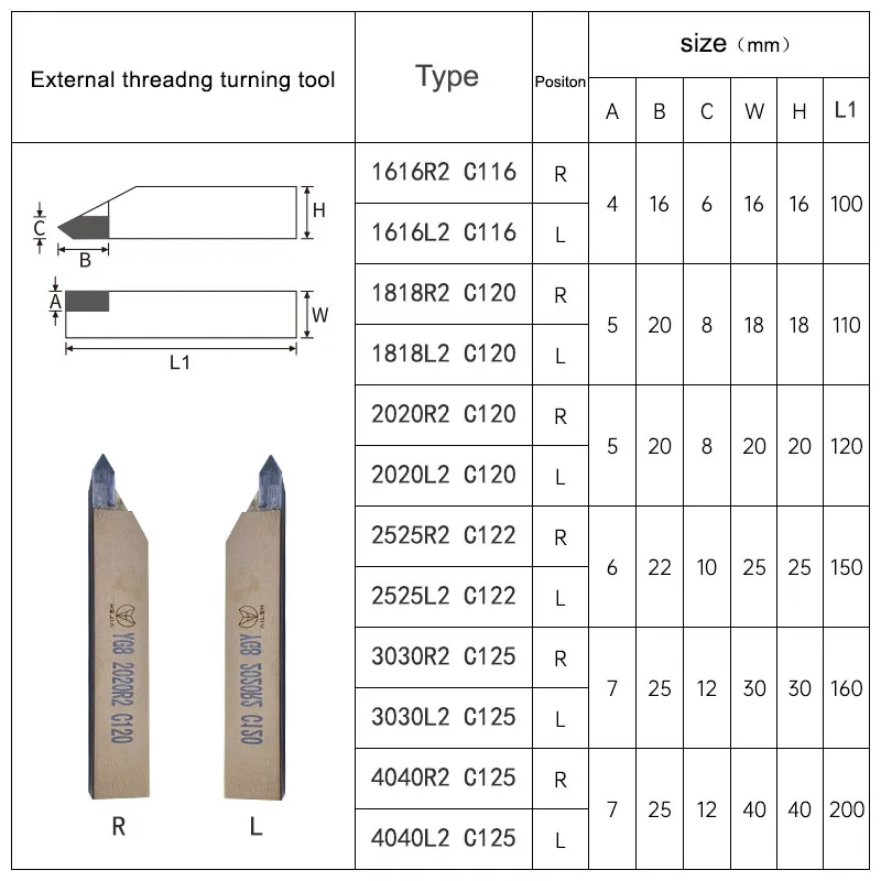 ISO12 DIN282 352R 60 Degree Thread British Metric Tooth Tip Brazing Tungsten Carbide Lathe Tool External Thread Turning Tool