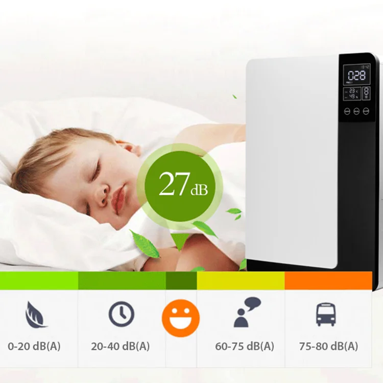 smoking room Active carbon filter energy recovery ventilation wall mounted exhaust heat recovery ventilator roof ventilators