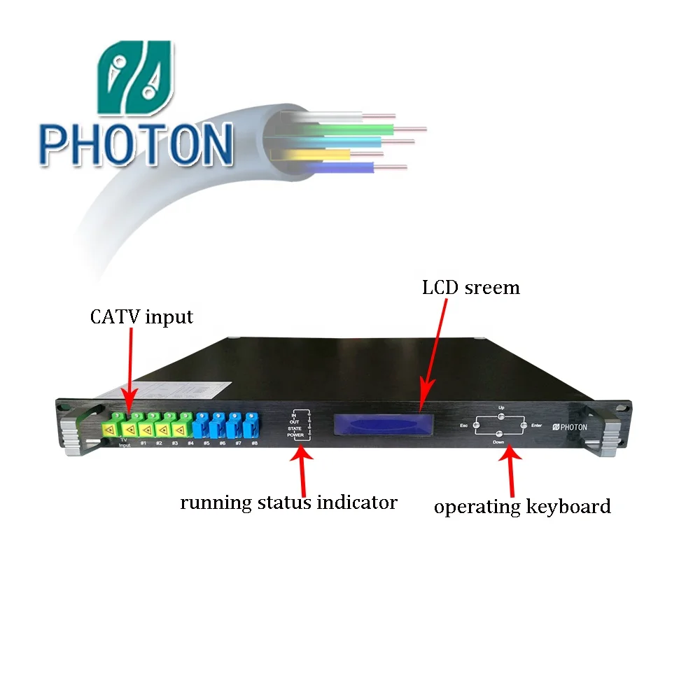 CATV 1550nm Optical Amplifier EDFA WDM 4 Port