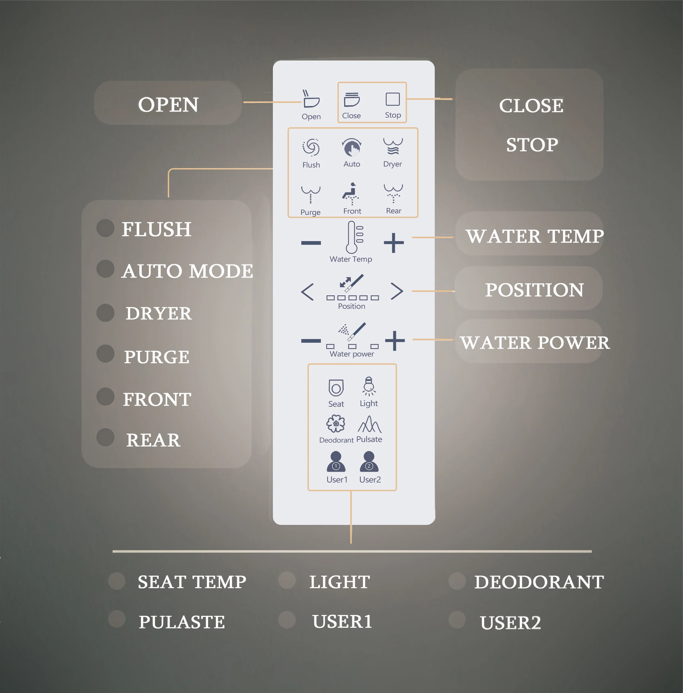 European Bathroom Ceramic Intelligent Toilet Modern Luxury Electric Automatic wall hung  super water saving smart toilet