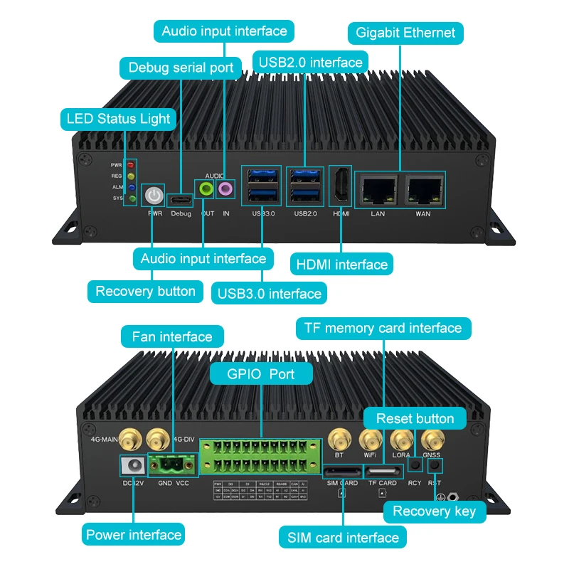 NDCOMPUTING 4GB 8GB 16GB 7.2T 16T 16 Optional Software Ubuntu20.04 Linux Smart Monitoring System Edge AI Computer