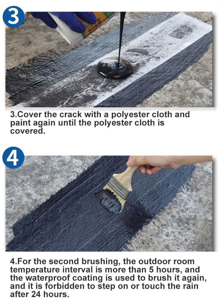 white water-based polyurethane waterproof coating for basement and concrete roof