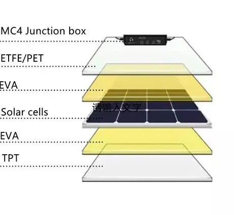 Roof tile mini monocrystalline 100 w 150 200 300 350 watt solar panels price from china