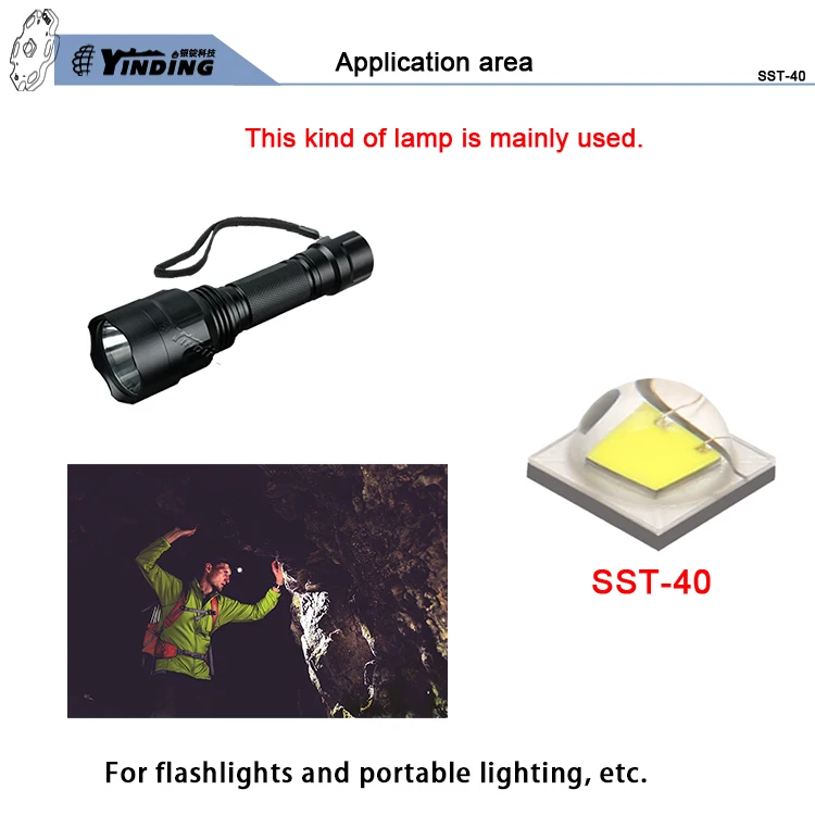 SST-40 Need Soldering Substrate for Sale 15W -20W 2.5-3.3V 5A-6A  5100-5600K LED High Power Torch Beads