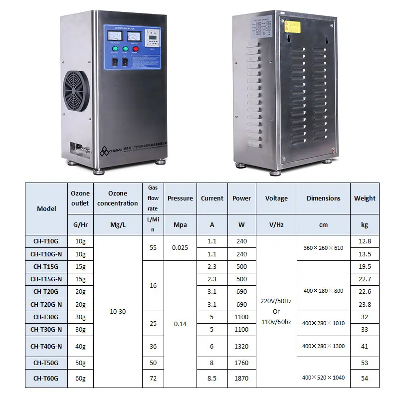 O3SHINE 60g/h Air treatment ozone generator for mushroom cultivation chamber disinfecting