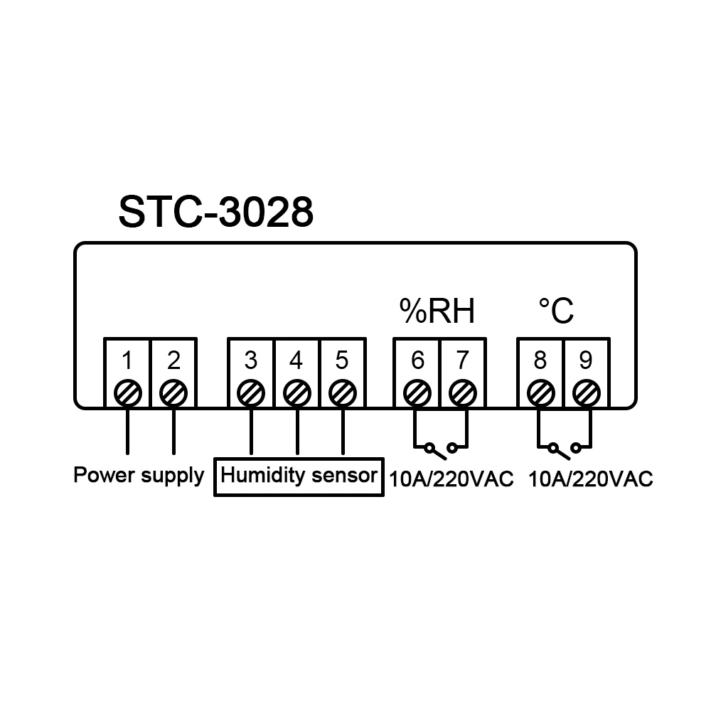  Двойной цифровой контроль температуры и влажности STC-3028 STC3028 термометром гигрометром декоративные часы для КОНТРОЛЛЕР AC 110V 220V DC 12V 24V