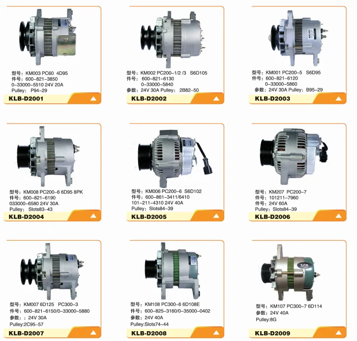 Генератор генератора Динамо для экскаватора E320D E320C 24 В 50 А 34368-01100 A4T66686