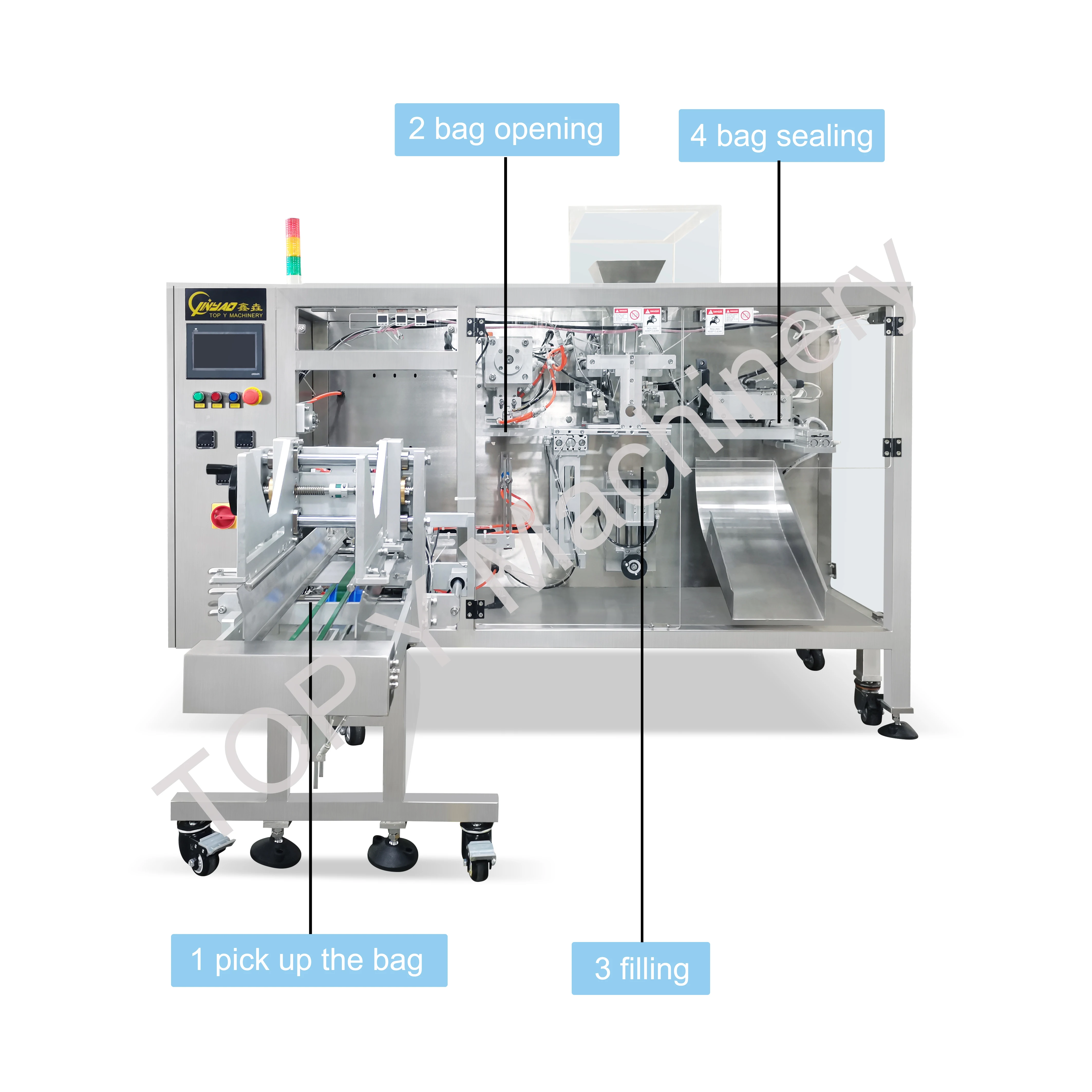 TOP Y Multifunctional bagging coffee beans horizontal packing automatic doypack bag machine made in China