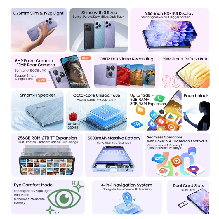 Recommend Blackview WAVE 8 4G Mobile Phone 4GB+256GB 6.56 inch Android 14 Unisoc T606 Octa Core 5000mAh Battery 90Hz Refresh