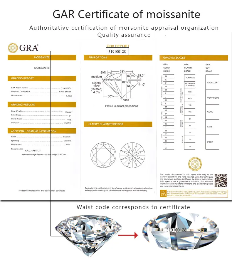 GIA Certificated 9MM 2.5CT Round Hearts & Arrows Cut 6A Excellent Quality White Clear Loose Moissanite Diamond Stones