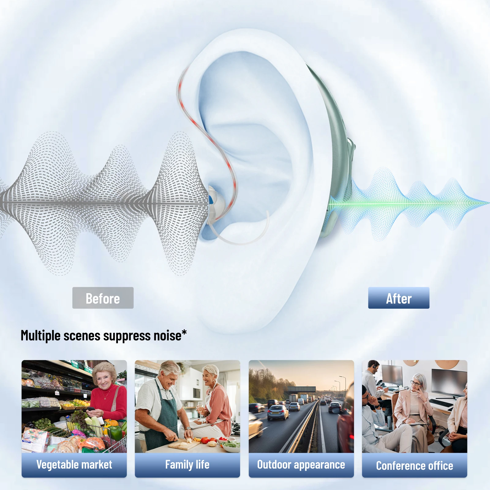 Digital RIC Rechargeable digital Hearing Aid Internal Hearing Aids for Hear Disable Person
