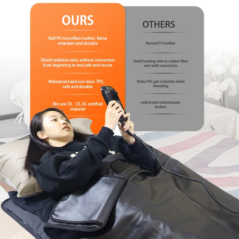 Reliable B106 New Product Ideas Fir Sauna Heating Blanket low Pemf Infrared Sauna Blanket