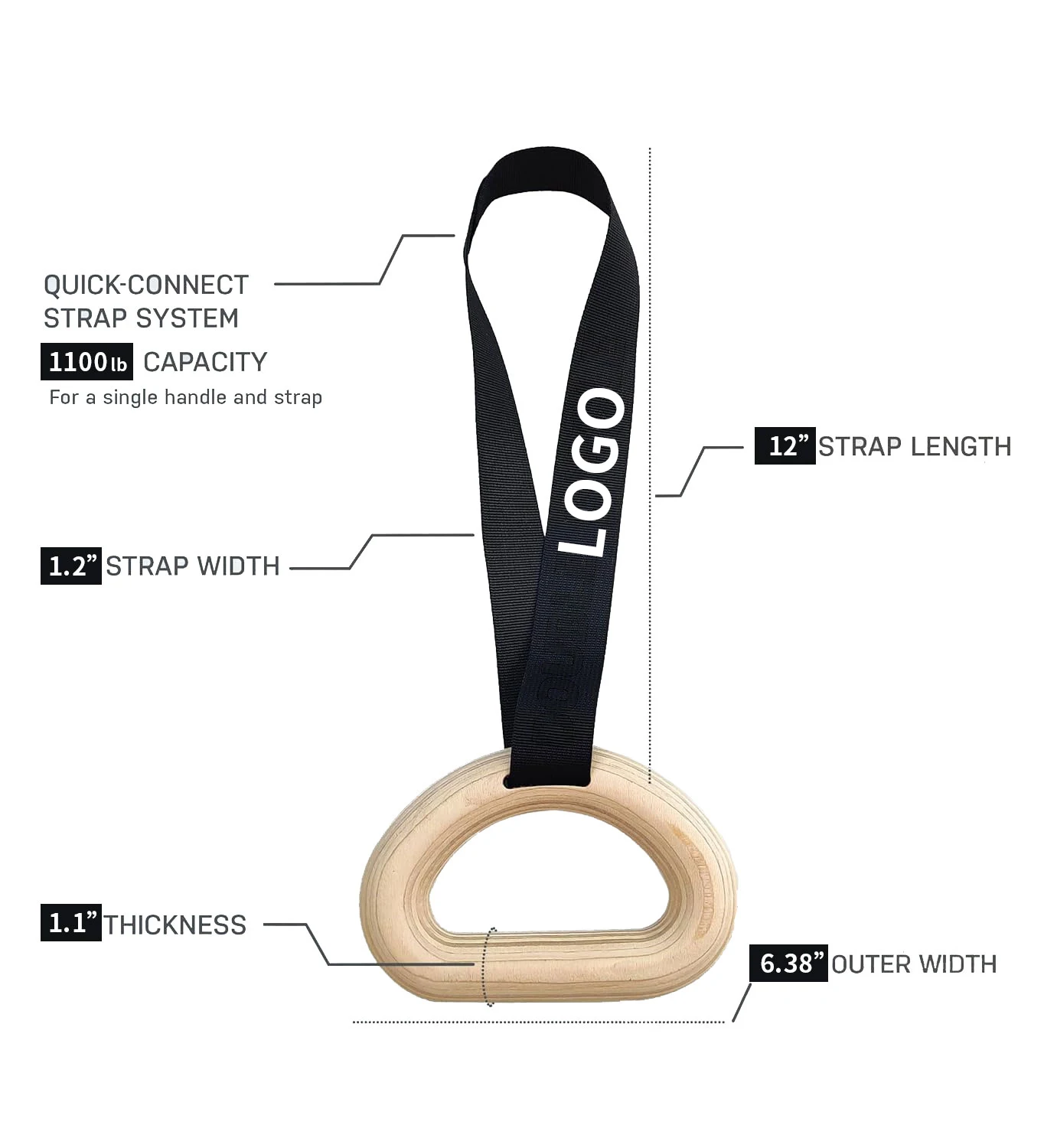 Custom Logo Fitness Non-Slip Gym Handle Double Circle Pull Up Handle Deadlift Handles Gymnastics Rings