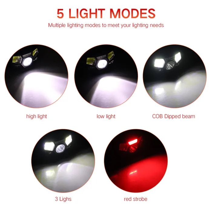 Mini LED Headlamp XPE+COB LED Motion Sensor Head Lamp Powerful led Headlight Rechargeable Waterproof Forehead Flashlight