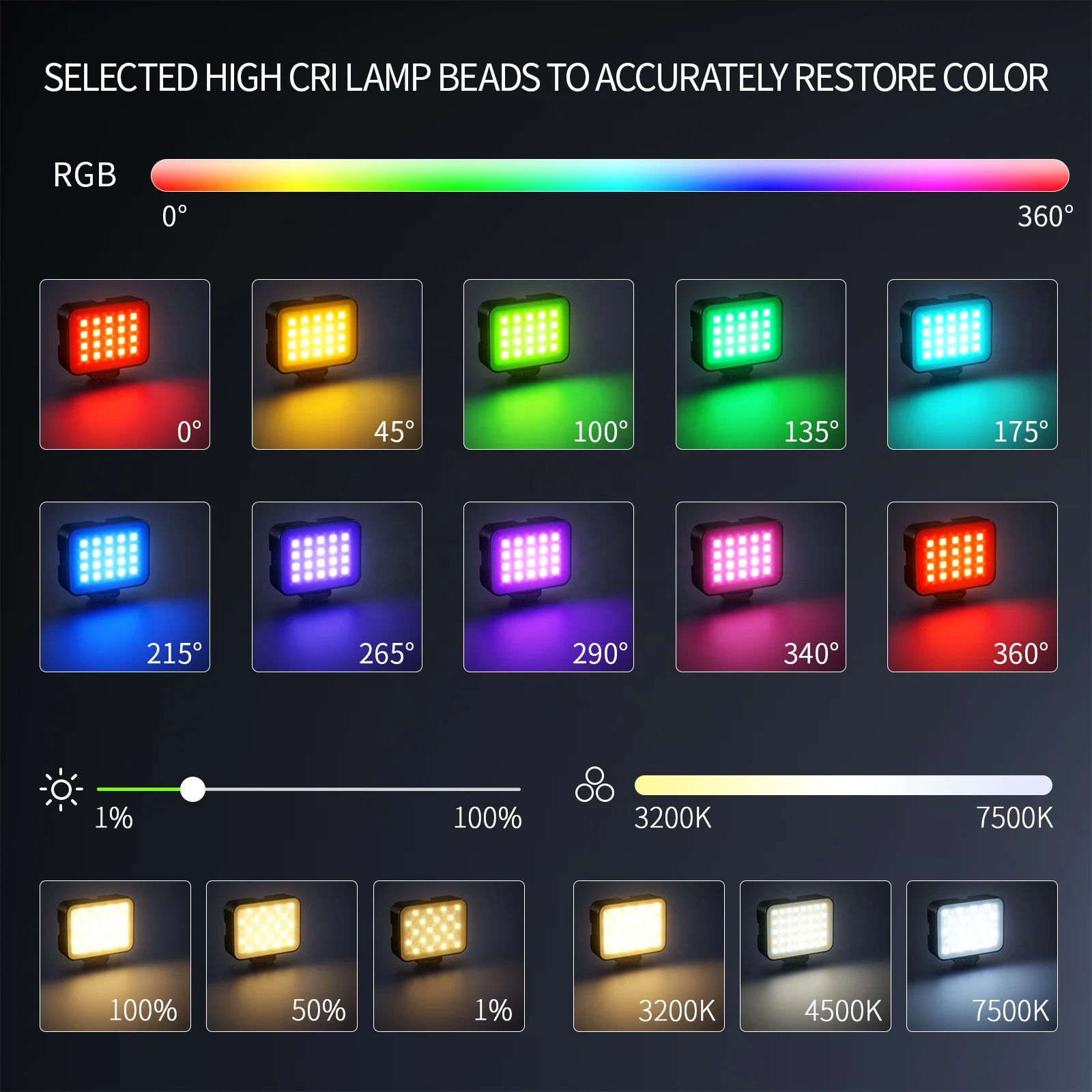 F3 Desktop Light Kit Has 60Pcs LED Beads Mini Video Light with Light Stand and Clip for Laptop Computer Working