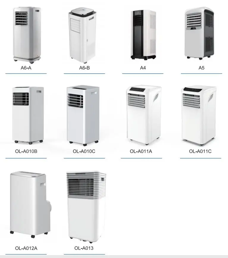 Wholesale best price for room mini air conditioner China factory