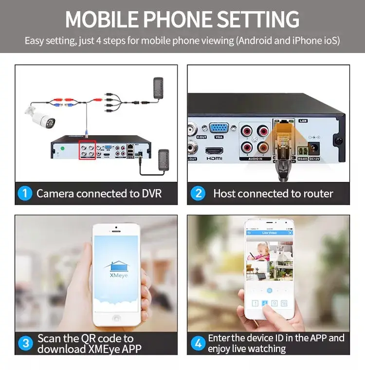 Jianvision Full HD 5 megapixel bullet 4 in 1 oem 2.8mm camera analog camara ahd