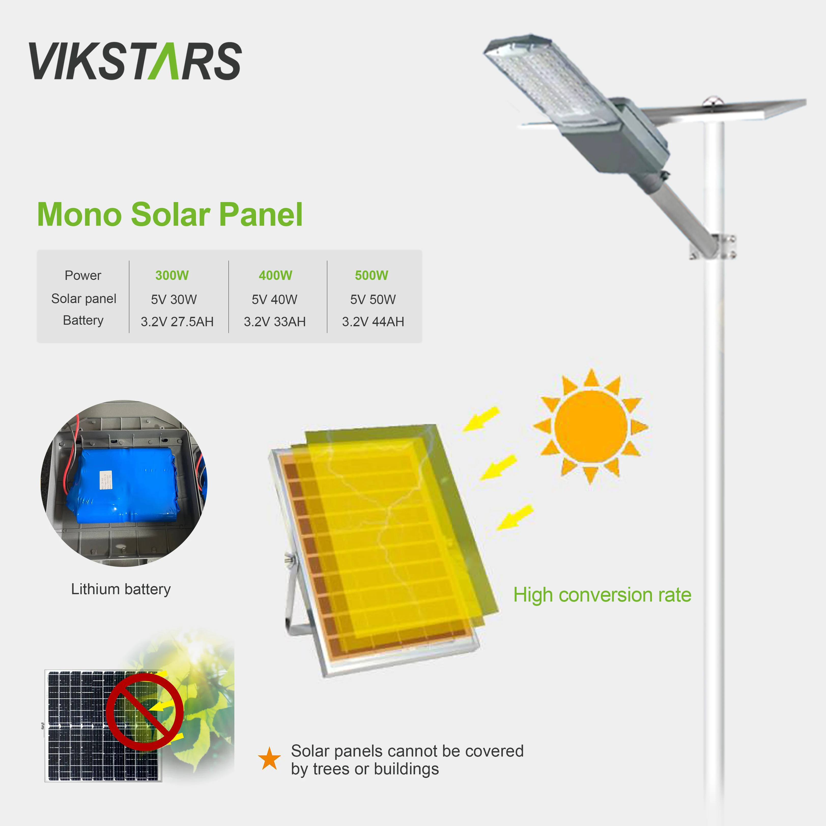 300w 400w 500w led solar street lamp with wide 3 emitting side lens for yard pathway main street driveway lighting