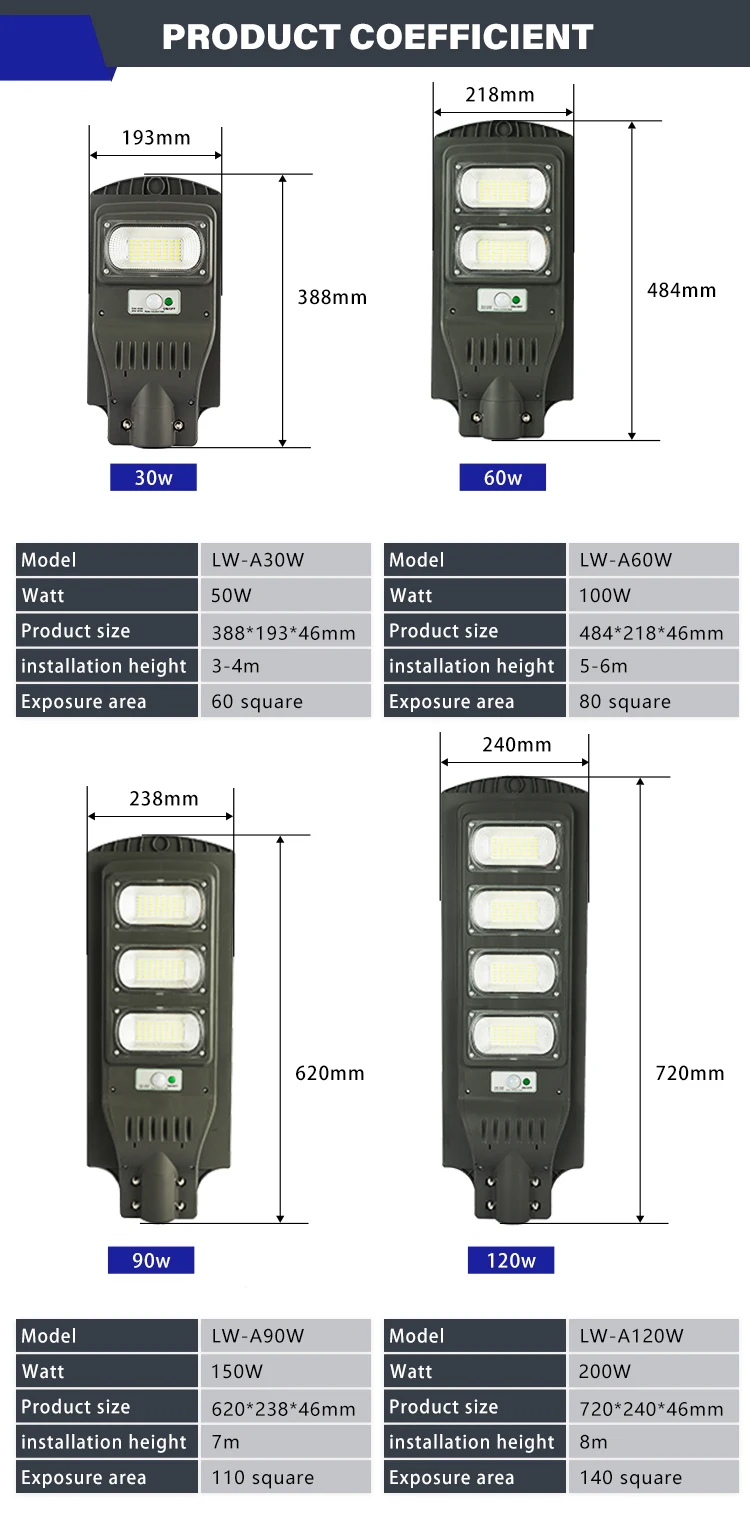 waterproof ip65 integrated lamp super bright led power security road lamp solaire panel Outdoor all in one Solar Street Light