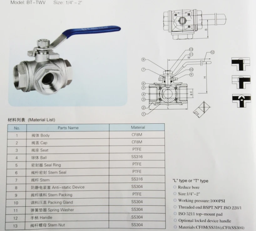 L Type Stainless Steel 304 316 BSPT Thread Three way Ball Valve 1/4'--4' for Water Oil Gas 1000PSI