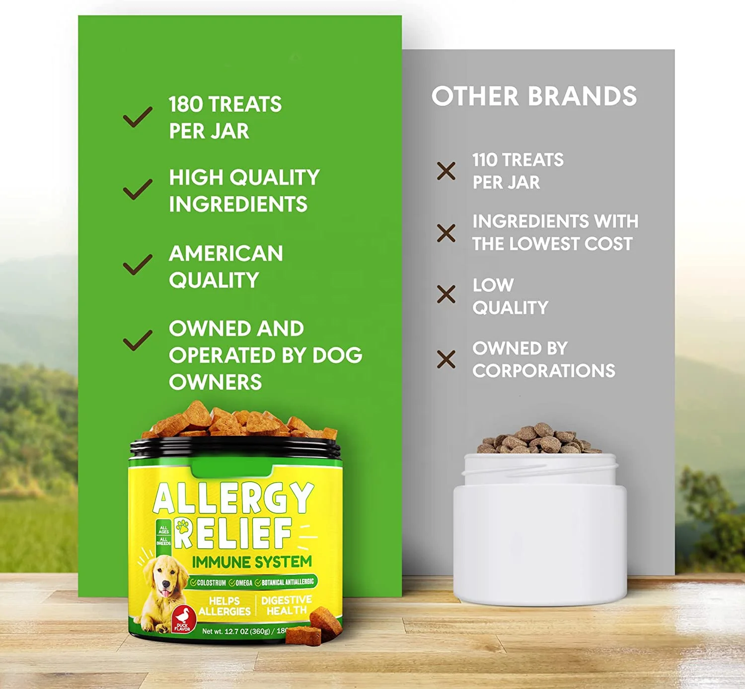 OEM питомцы оздоровительные добавки для собак аллергенные рельефные жевательные средства с рыбным маслом Омега 3 снятия зуда снятие кожи Иммунная здоровая добавка