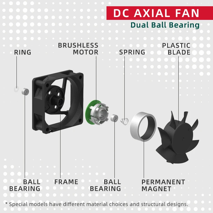Custom Vendor Custom Connector FD5010 5V Ball or Hydraulic Bearing CE FCC RoHS REACH UL Certification Small Axial Fan