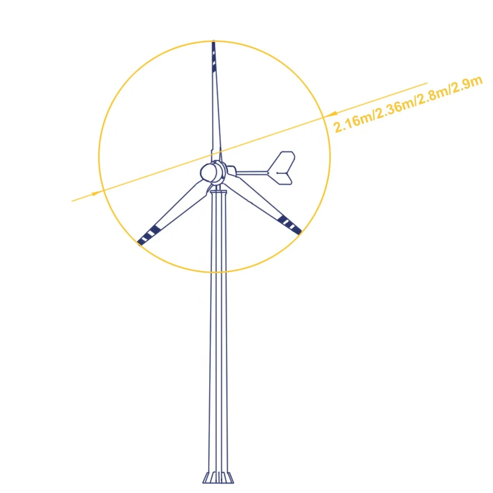 Генератор с постоянным магнитом 3 кВт 100