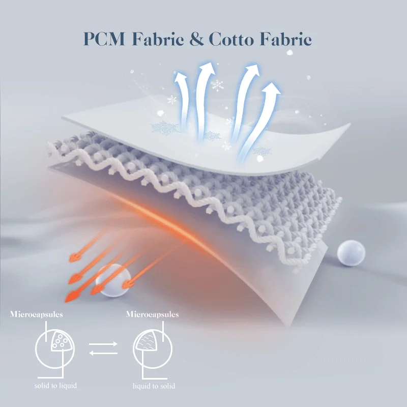 2024 New Cooling Memory Foam Cervical Orthopedic Pillow Custom Wholesale Bed Pillows