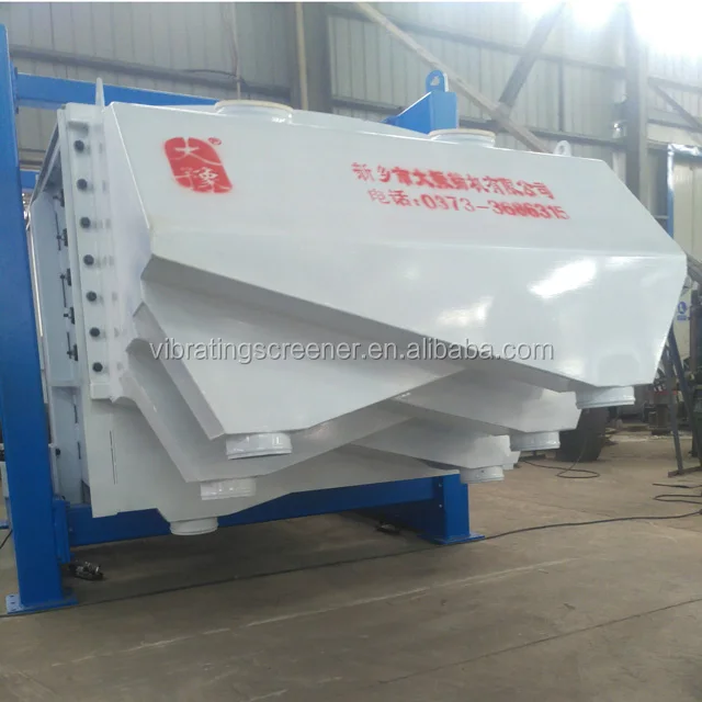 Industrial gyratory vibrating sieve machine for silica sand foundry sand boiler sand pelletized limestone gypsum