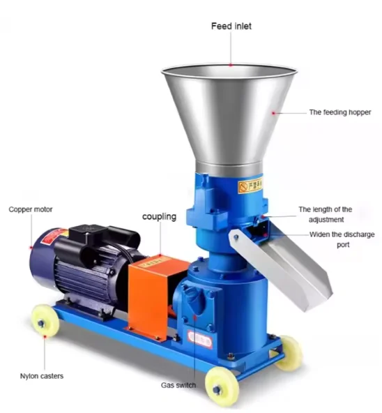 Pellet mill pelletizer machine for animal feeds wood pellet making machine/small mini pellet machine