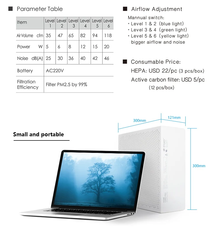 BROAD Portable Home H13 Hepa Pm2.5,  dust, white noise filter air purifier