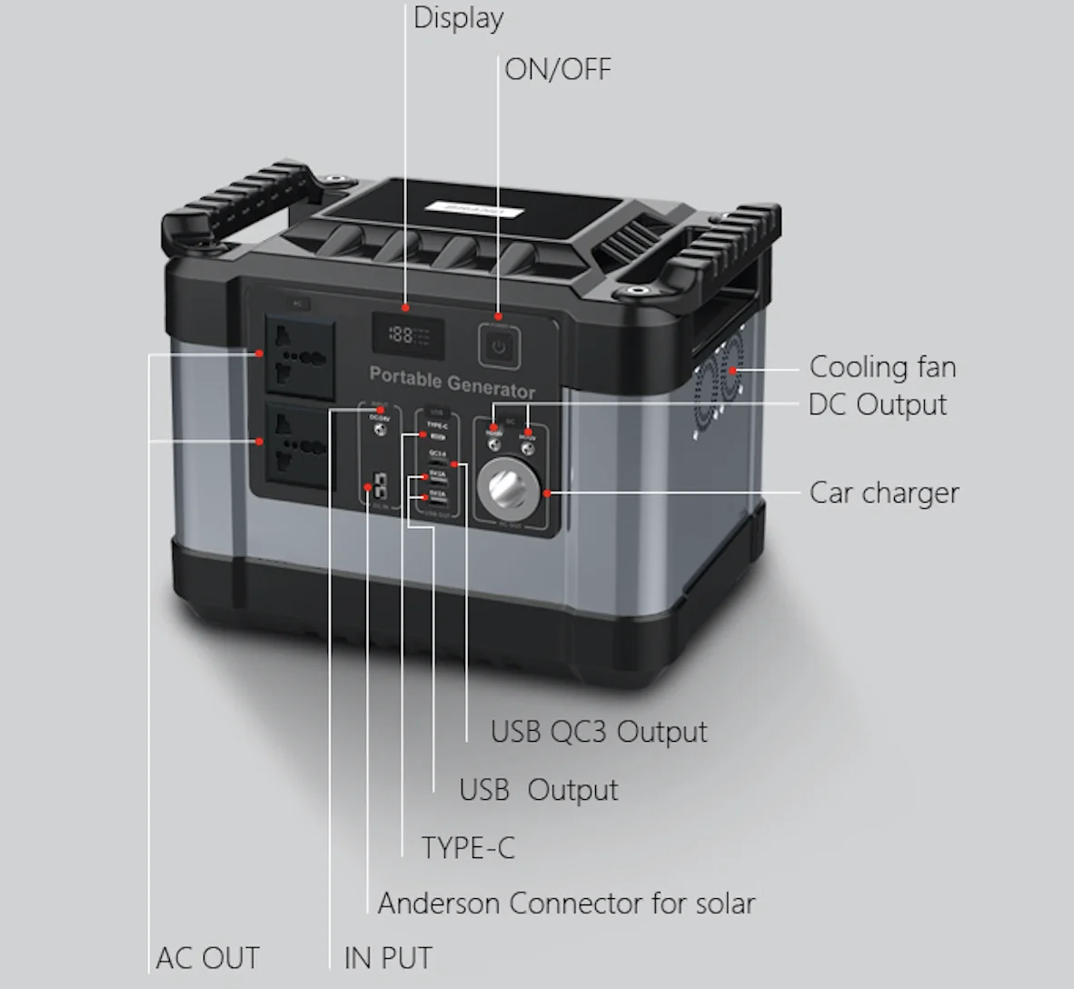 110V-240V Off Grid Solar Energy System with Kit Solar Panel 12V LiFePo4 Battery 1000W Portable Power Station Best Buy