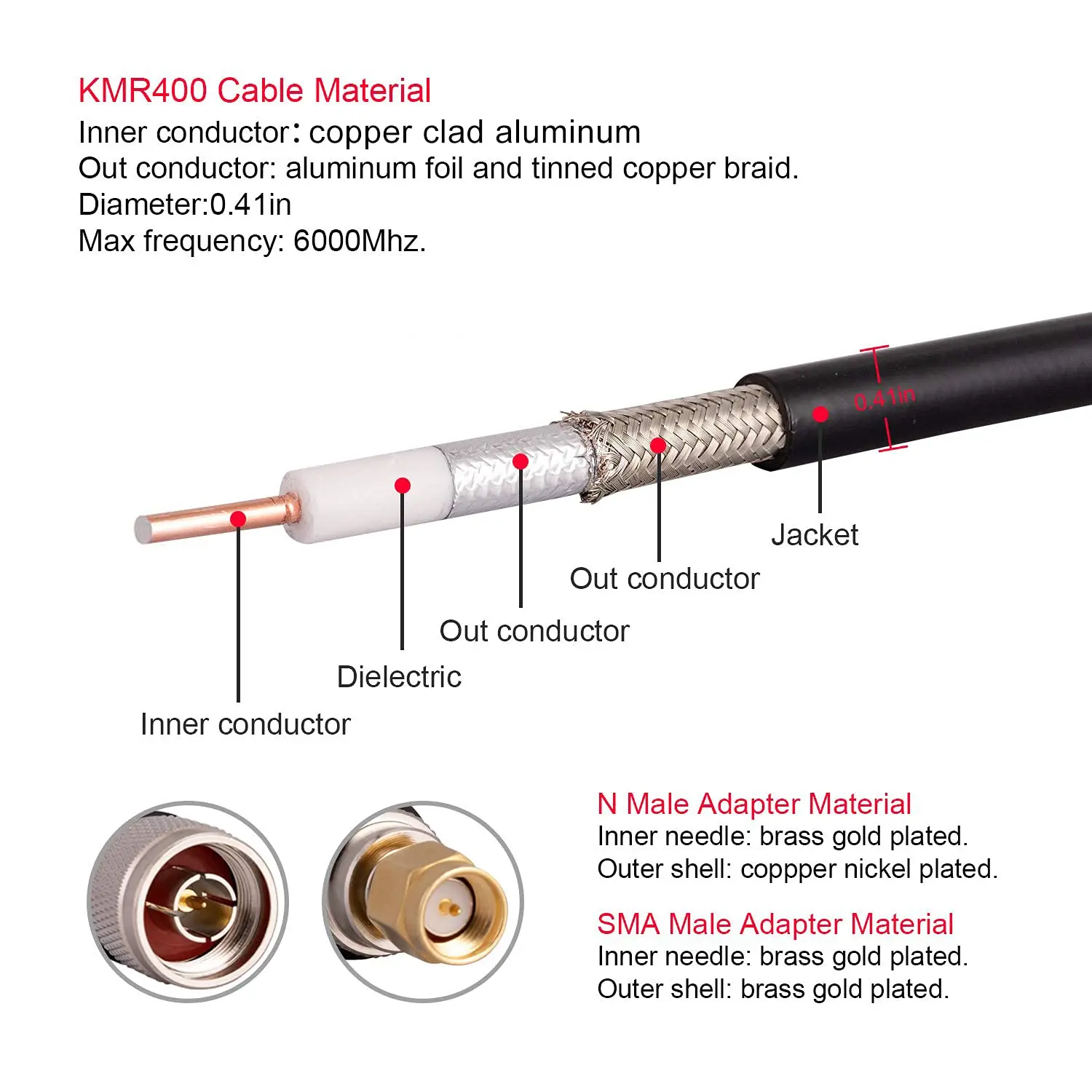 50 Ohm Coaxial Cable low loss LMR400 PE/PVC/LSZH jacket Coaxial Cable
