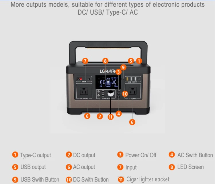 OEM Logo Portable Solar Camping Battery Box 500 Watt Outdoor Power Supply with DC AC Inverter