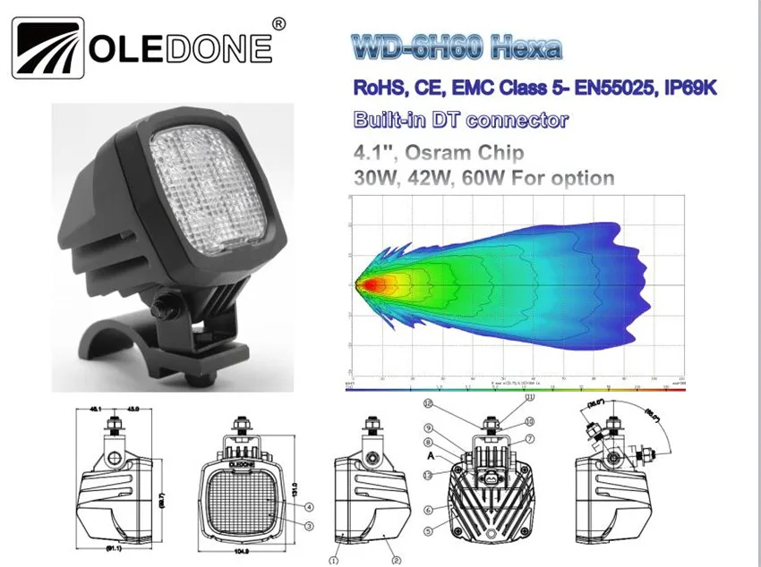 Oledone New 60W Work Led Light Super Bright Work Led Light for ATV Tractor Truck Mining Agricultural