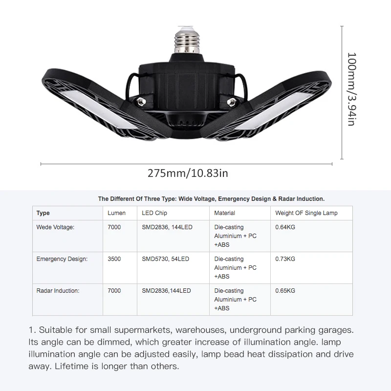 
60W 6000K E26E27 Deformable LED Garage Gas Station Canopy Motion Activated Light with 3 Adjustable Panels 
